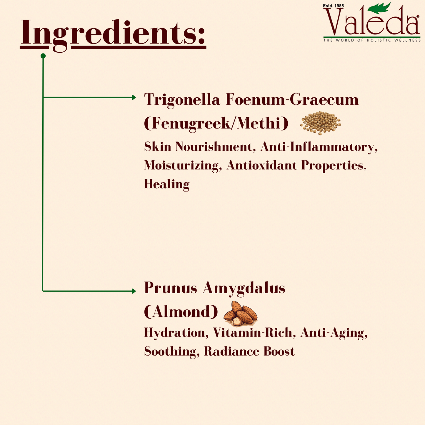 VALEDA HERBAL TRIGONELLA WATER PROTECTIVE CREAM