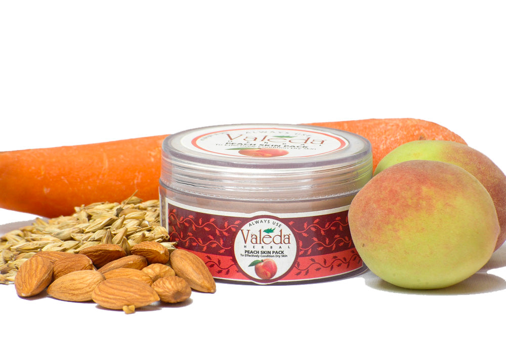 DRY SKIN CARE KIT